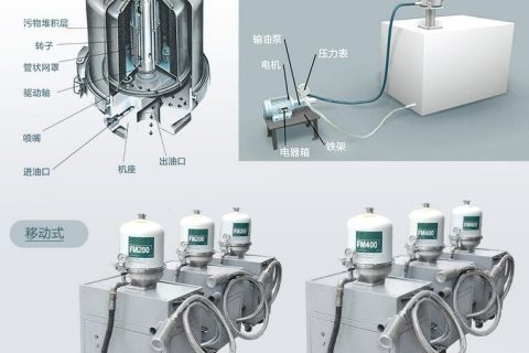 为什么离心式滤油机过滤后会起泡？？